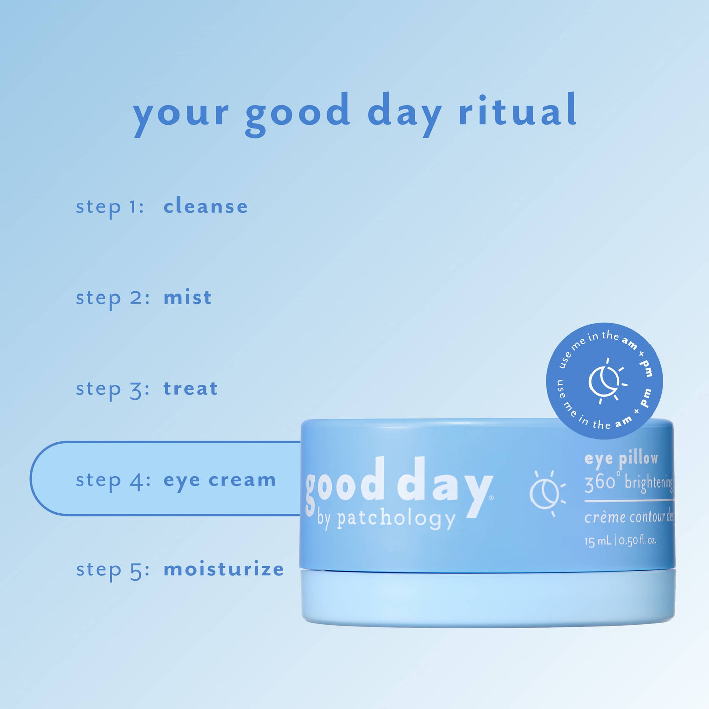 Eye Pillow 360° Brightening Eye Cream featured as the eye cream step in a five-step skincare ritual.
