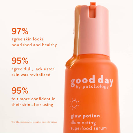 An orange bottle of Good Day Glow Potion Illuminating Superfood Serum on a white background, next to three marketing text callouts about skin benefits.