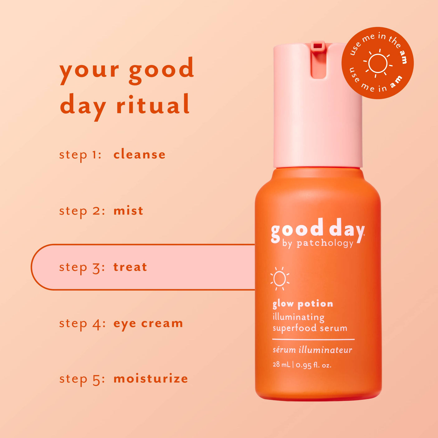 An orange pump bottle of 'good day by patchology glow potion' serum on a peach background, next to a step-by-step skincare routine graphic titled 'your good day ritual'.