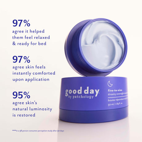 Open jar of Five-to-Nine Dreamy Overnight Recovery Balm with consumer results highlighting relaxation, instant comfort, and restored skin luminosity.