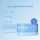 Eye Pillow 360° Brightening Eye Cream featured as the eye cream step in a five-step skincare ritual.