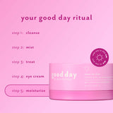Nine-to-Five Instant Wake-Up Morning Gel-Cream featured as the moisturizing step in a five-step morning skincare ritual.