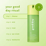 Juice Cleanse Detoxifying Double Cleansing Jelly featured as the cleansing step in a five-step skincare ritual.